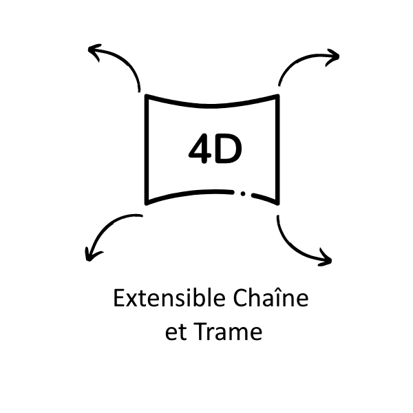 bi-extensible tissu